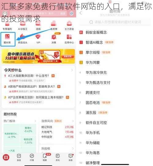 汇聚多家免费行情软件网站的入口,满足你的投资需求