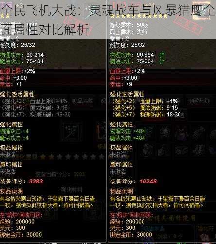 全民飞机大战:灵魂战车与风暴猎鹰全面属性对比解析