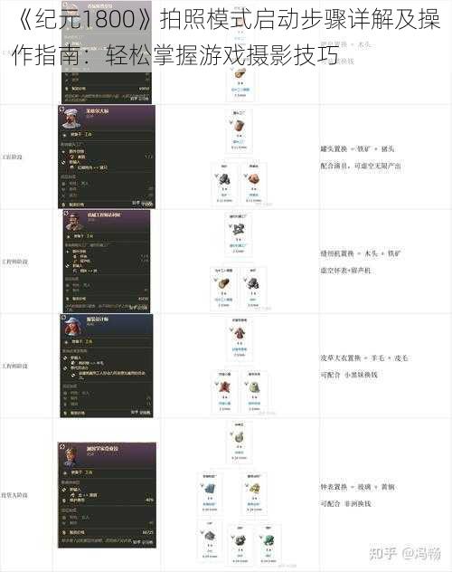《纪元1800》拍照模式启动步骤详解及操作指南:轻松掌握游戏摄影技巧