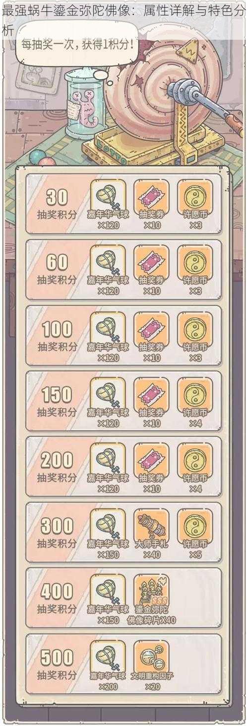 最强蜗牛鎏金弥陀佛像:属性详解与特色分析